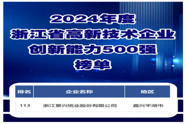 喜报！304永利集团入选浙江省高新技术企业创新能力500强榜单